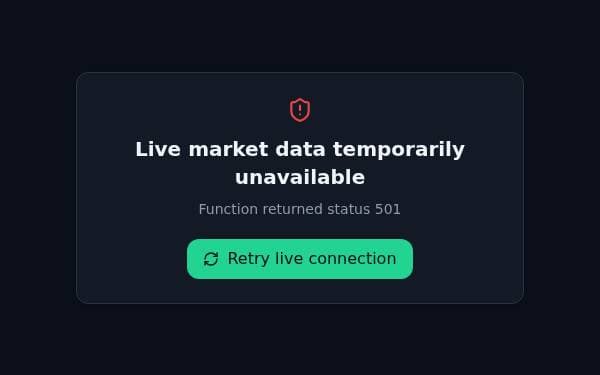 Screenshot of RR Trader AI