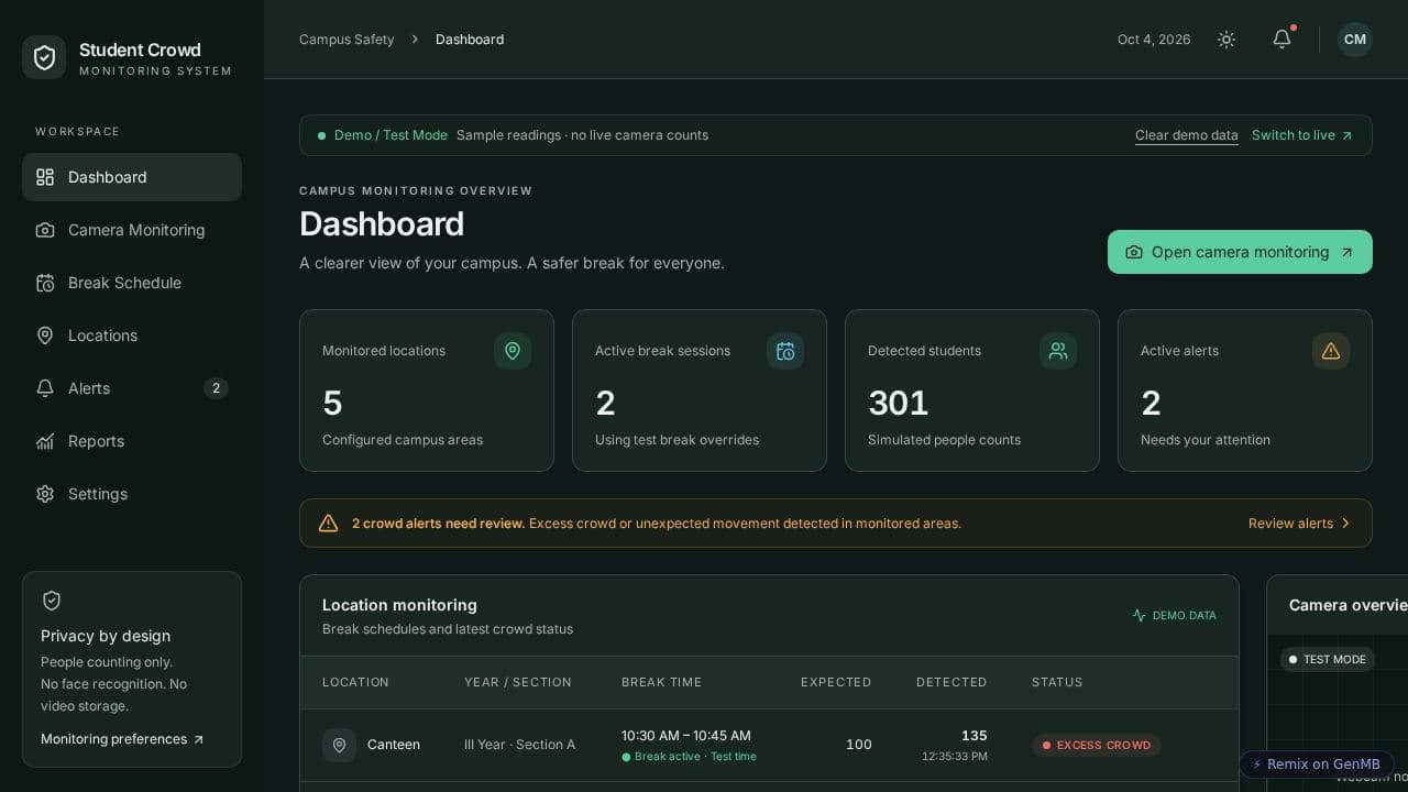 Screenshot of Student Crowd Monitor