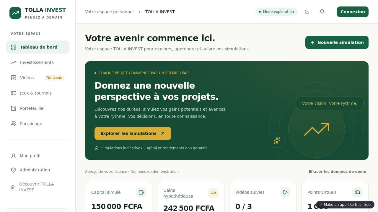Screenshot of TOLLA INVEST