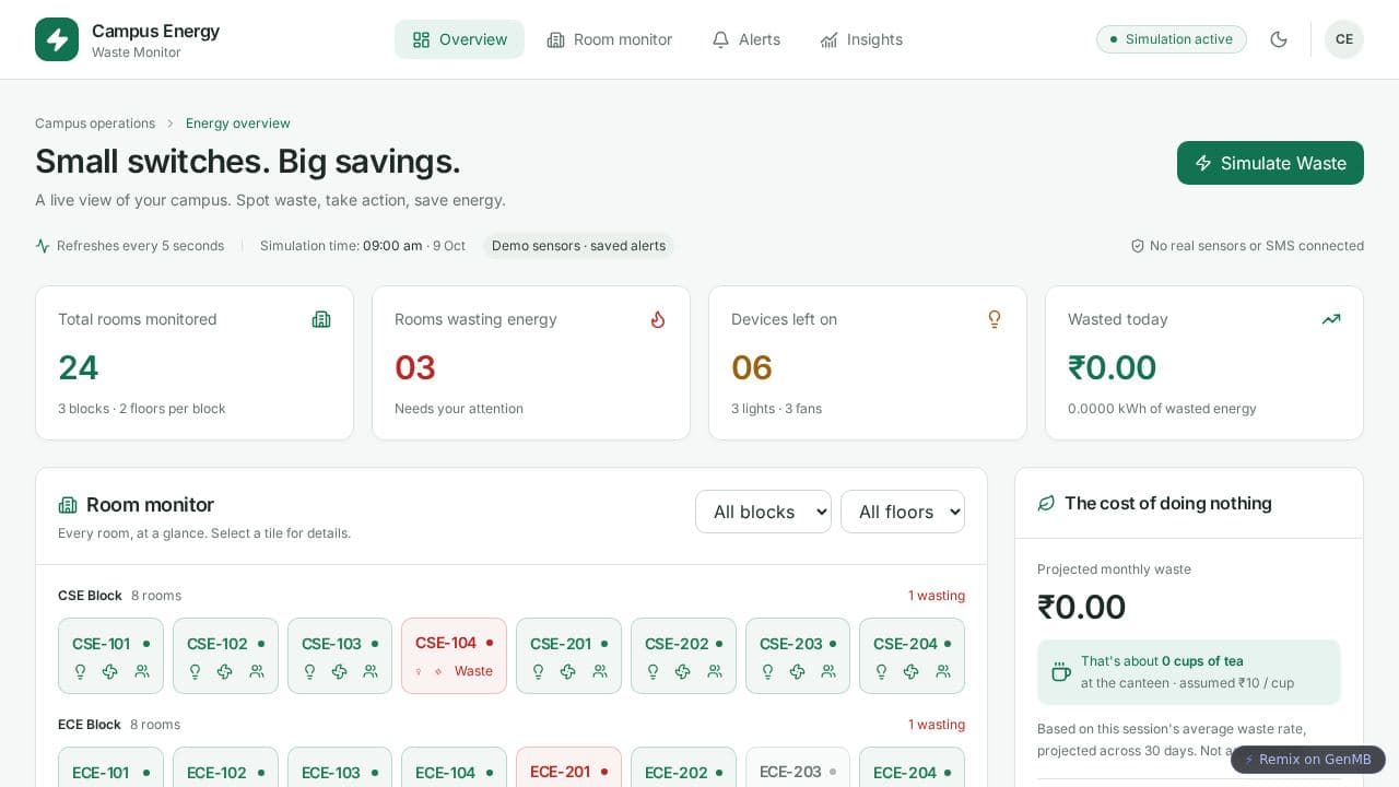 Screenshot of Campus Energy Monitor