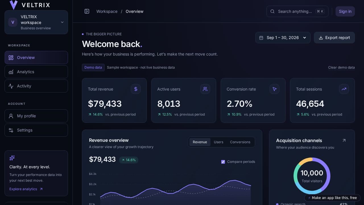 Screenshot of VELTRIX Enterprise Suite