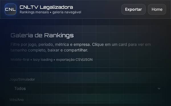 Screenshot of CNLTV Rank Gallery