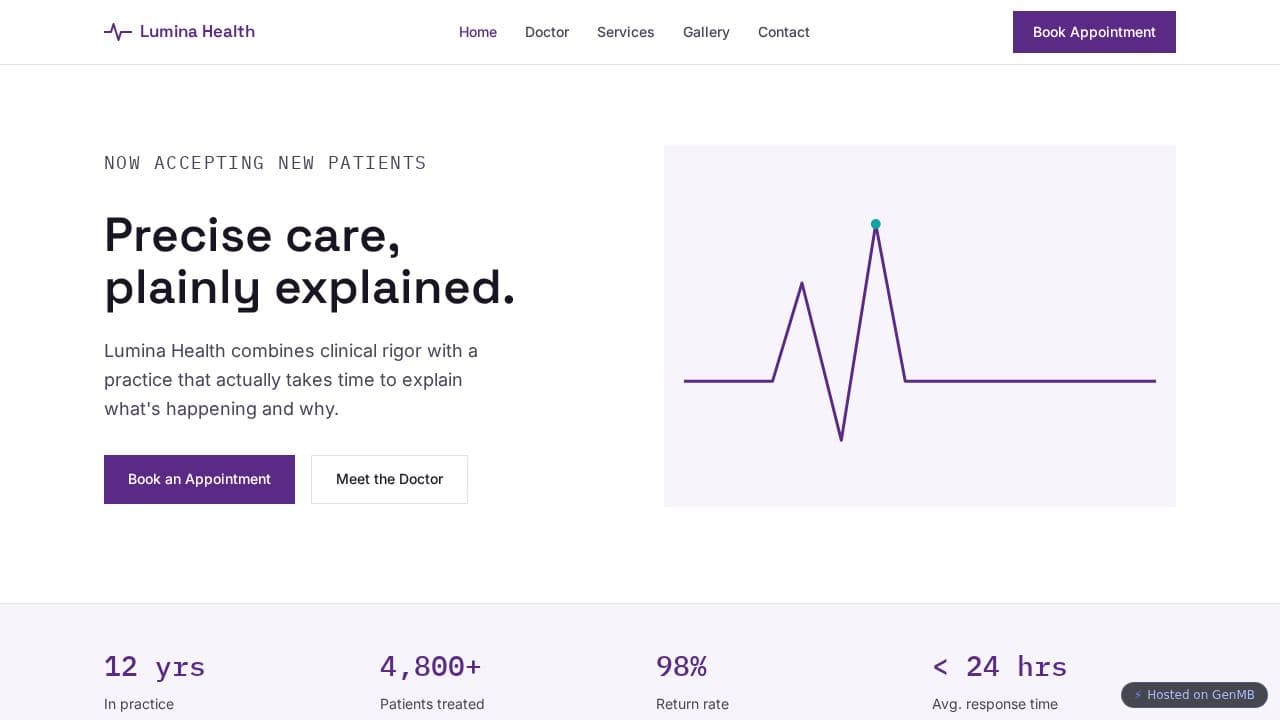 Screenshot of Lumina Health