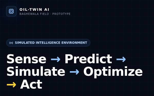 Screenshot of OIL-TWIN AI