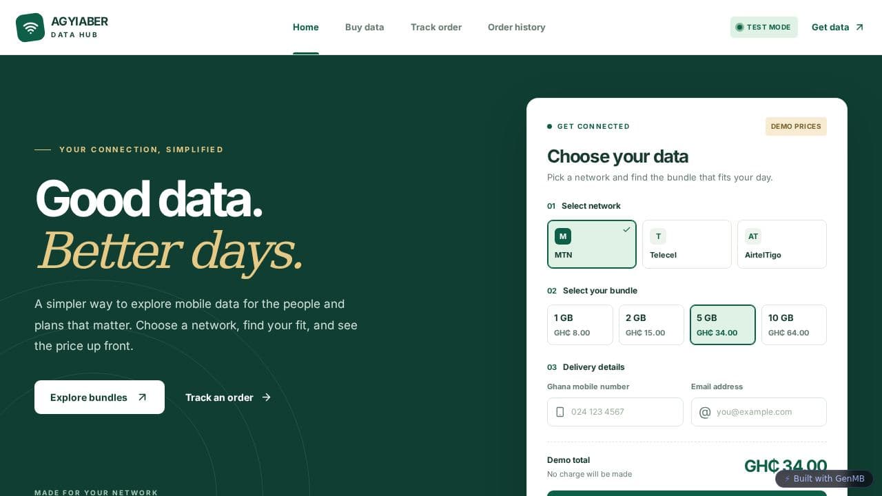 Screenshot of AgyiabER Data Hub