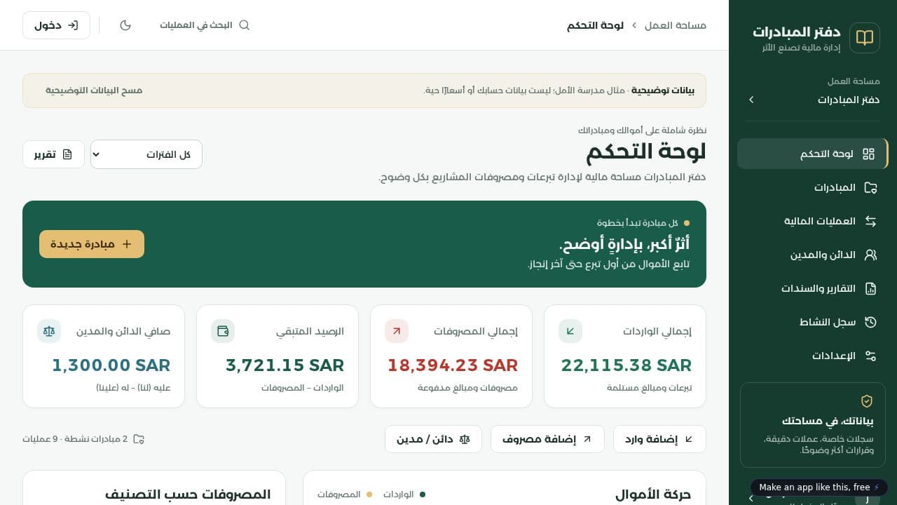 Screenshot of دفتر المبادرات المالي