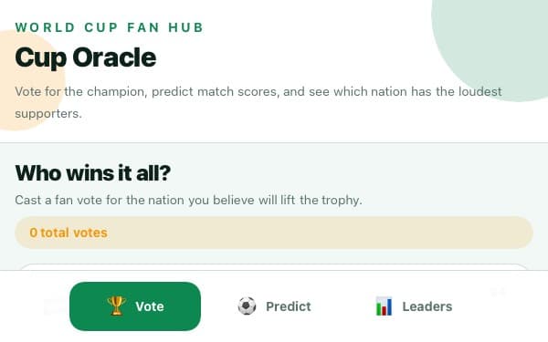 Screenshot of Cup Oracle