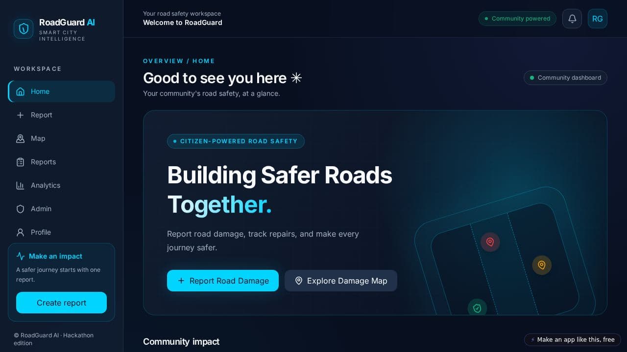 Screenshot of RoadGuard AI