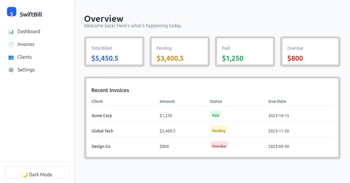 Screenshot of SwiftBill Invoice Tracker
