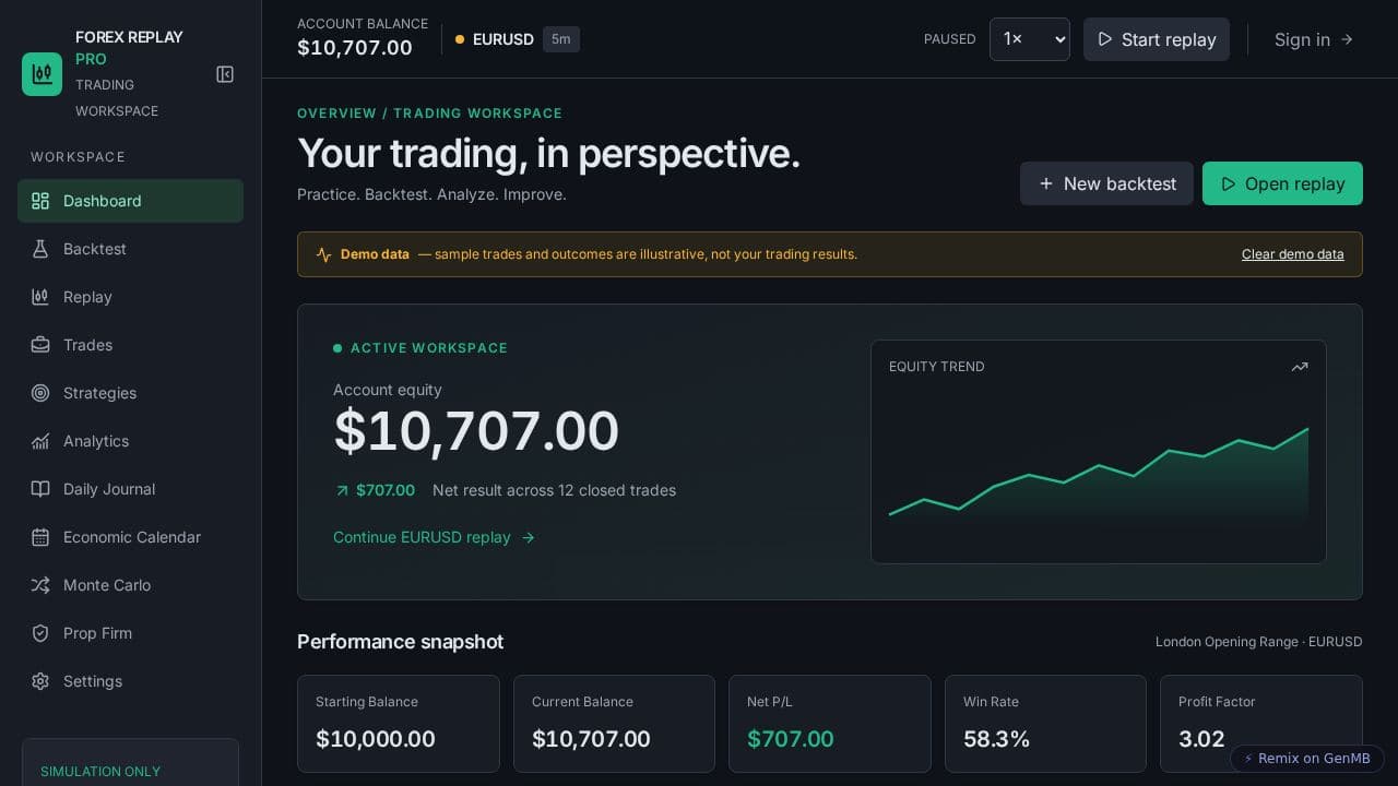 Screenshot of Forex Replay Pro