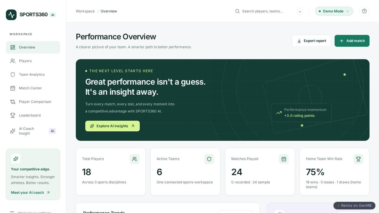 Screenshot of SPORTS360 AI
