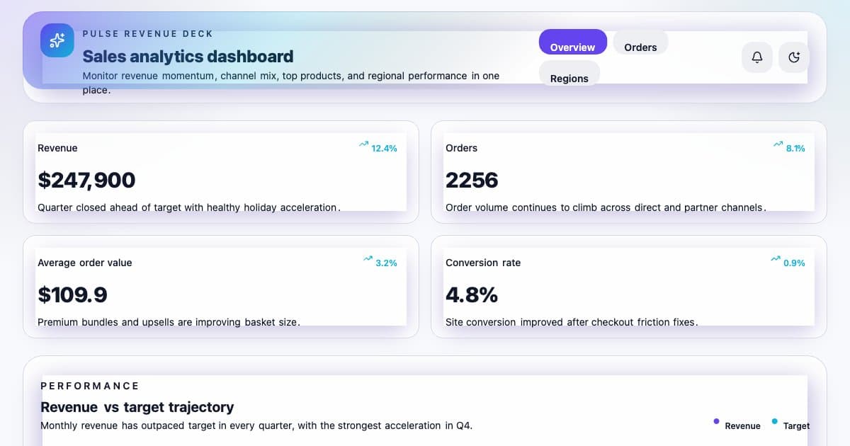 Screenshot of Pulse Revenue Deck