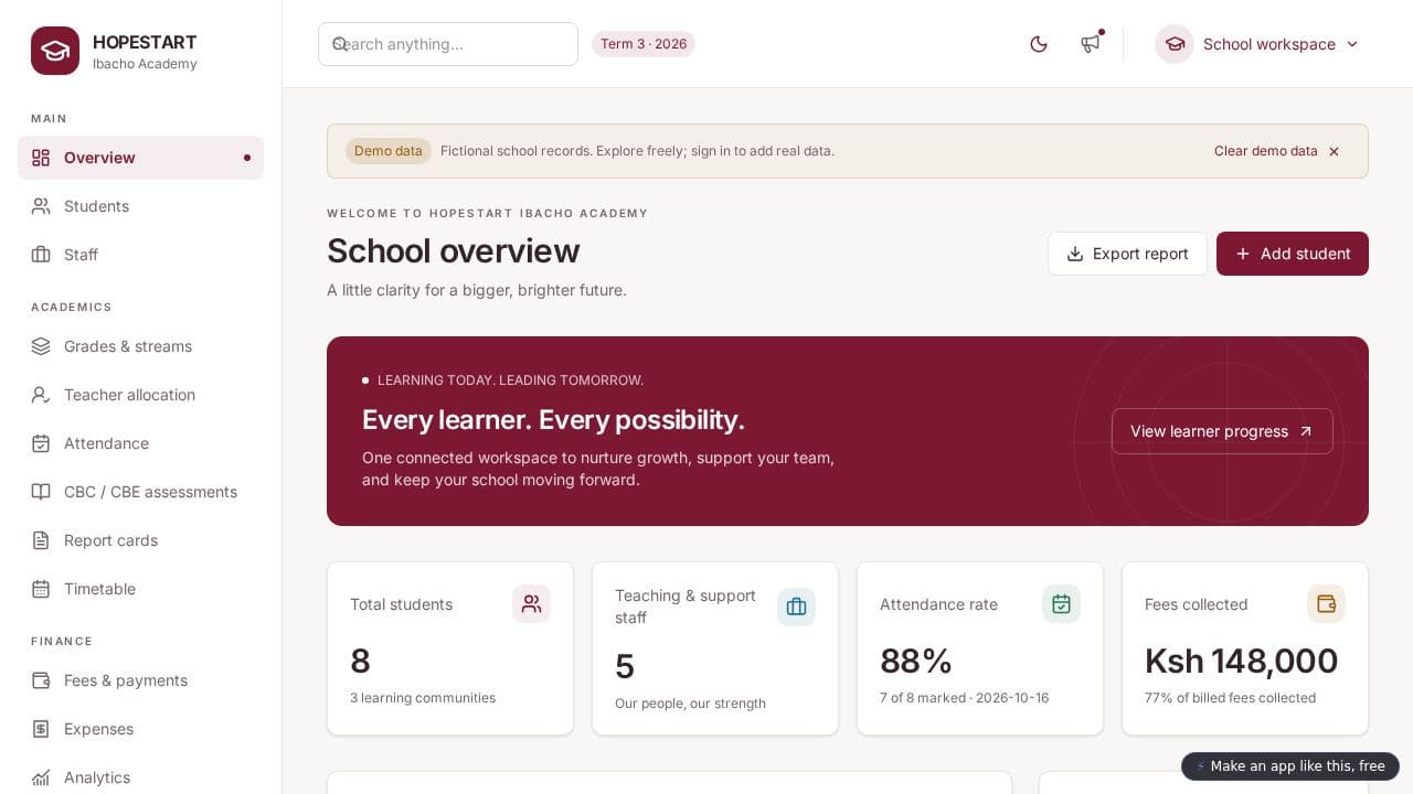 Screenshot of Hopestart Academy Hub