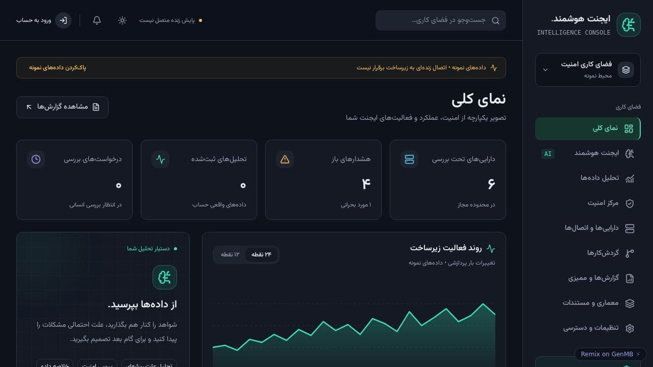 Screenshot of Secure AI Operations Platform