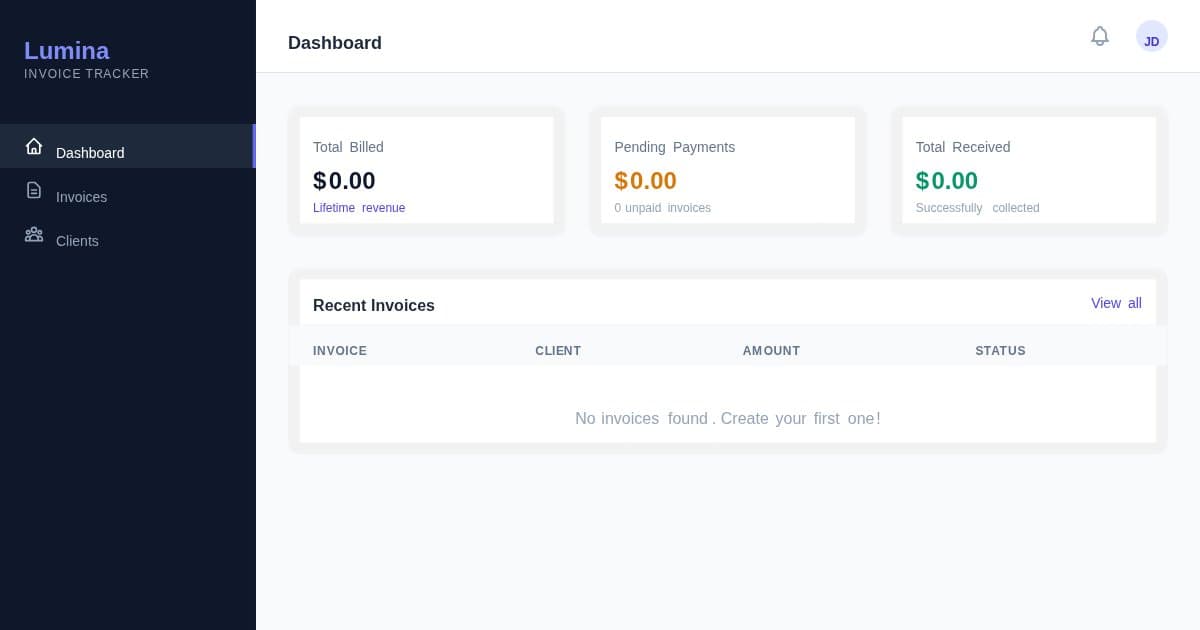 Screenshot of AI Chatbot Integration