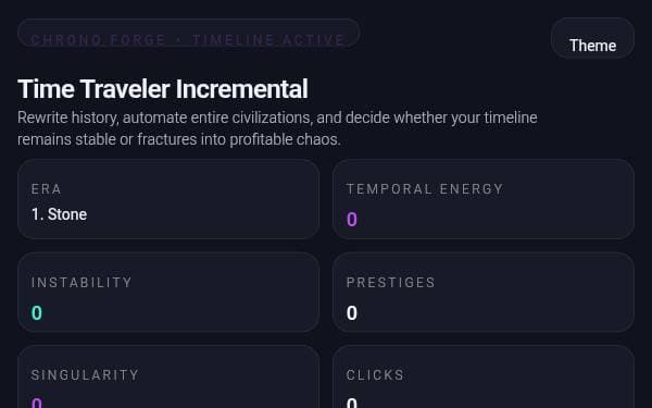 Screenshot of Chrono Forge