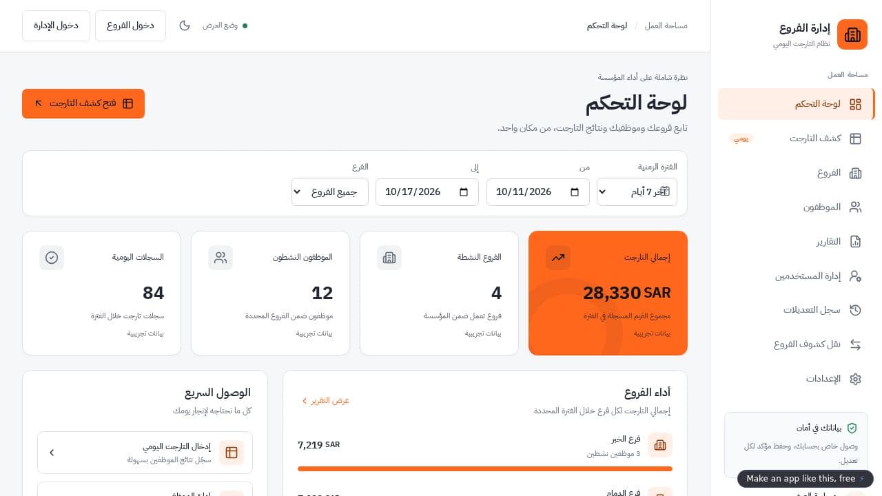 Screenshot of إدارة الفروع والتارجت