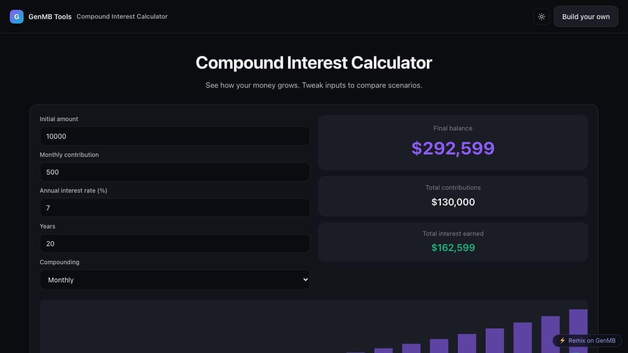 Screenshot of Compound Interest Calculator