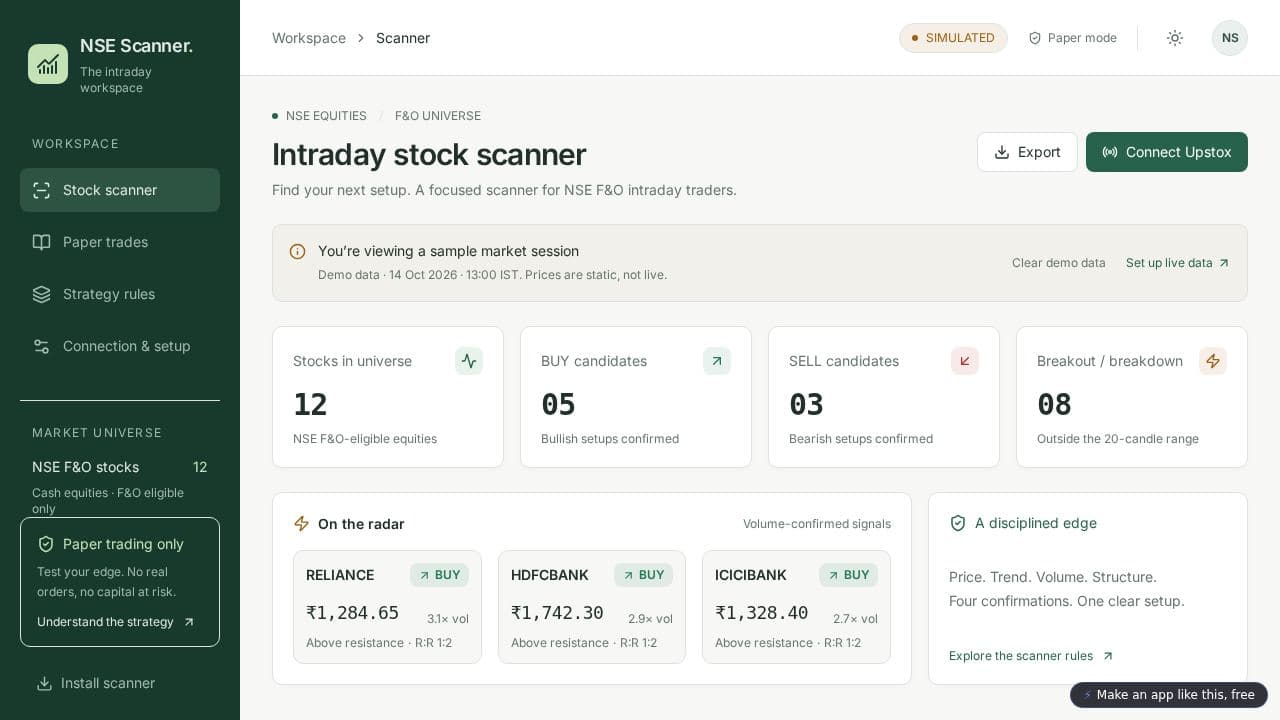 Screenshot of NSE F&O Scanner