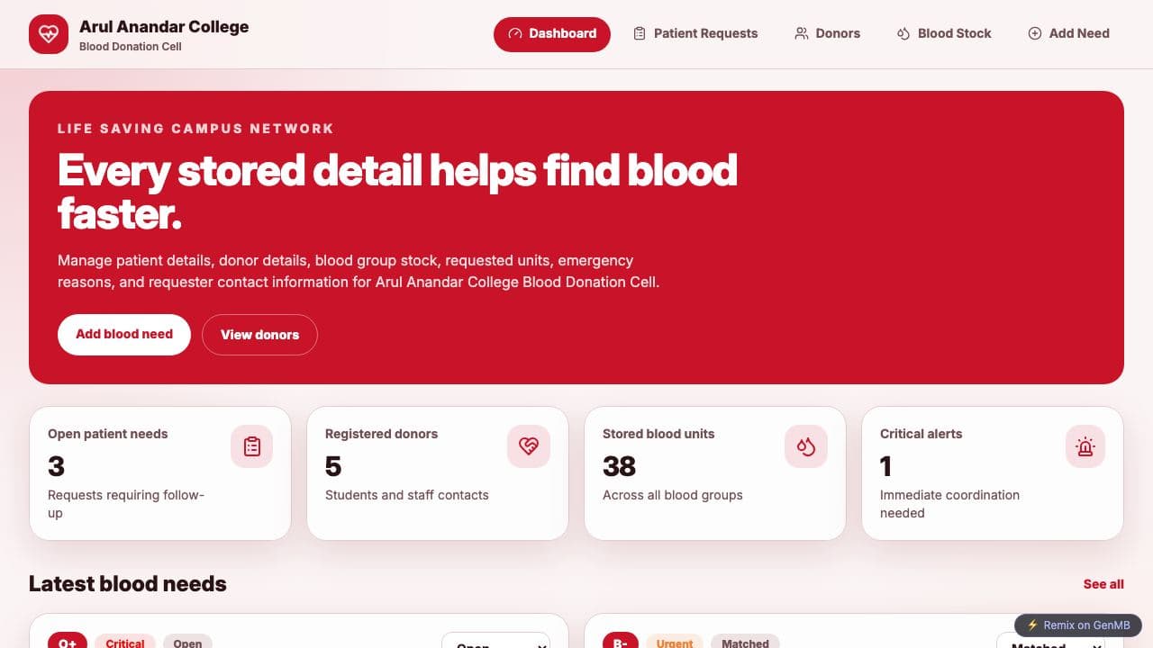 Screenshot of Crimson Care