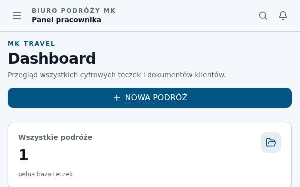 Screenshot of MK Travel Folder