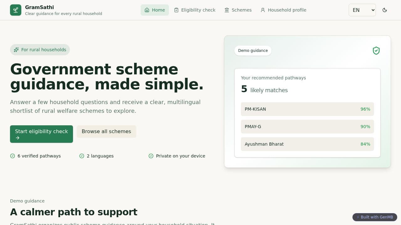 Screenshot of GramSathi Guide