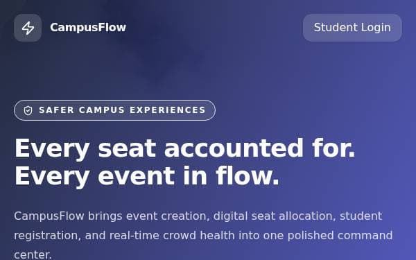 Screenshot of Campus Crowd Manager