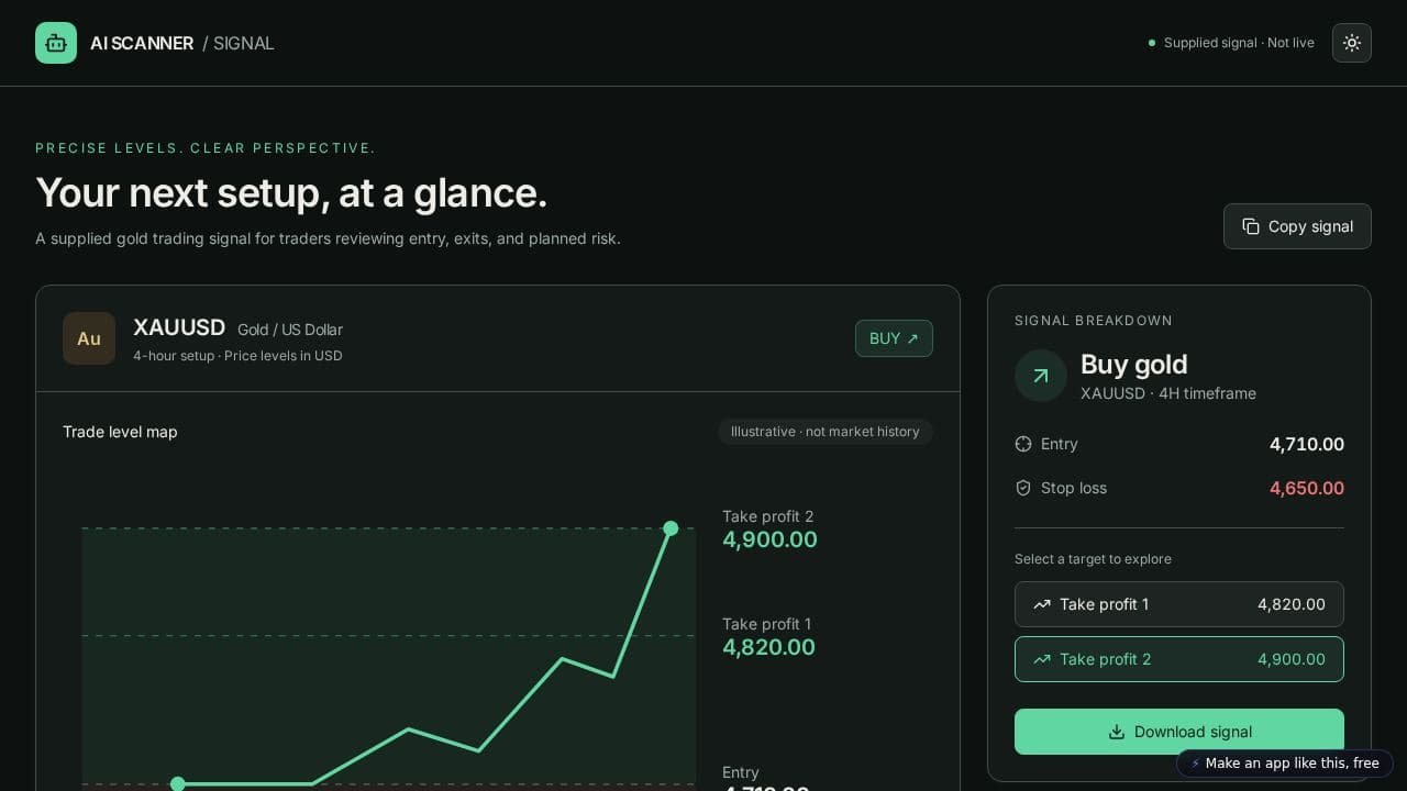 Screenshot of AI Scanner Signal