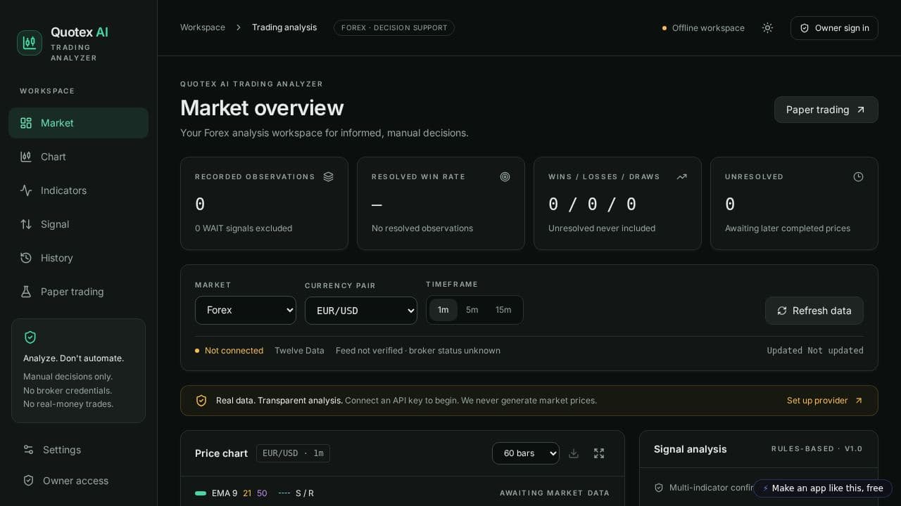 Screenshot of Quotex Trading Analyzer