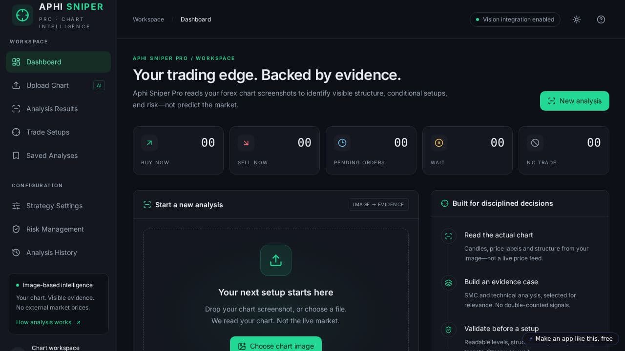 Screenshot of Aphi Sniper Pro