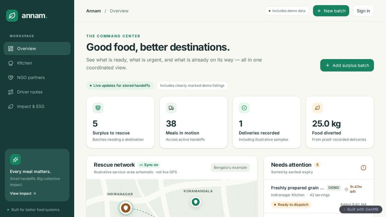 Screenshot of Annam Food Rescue