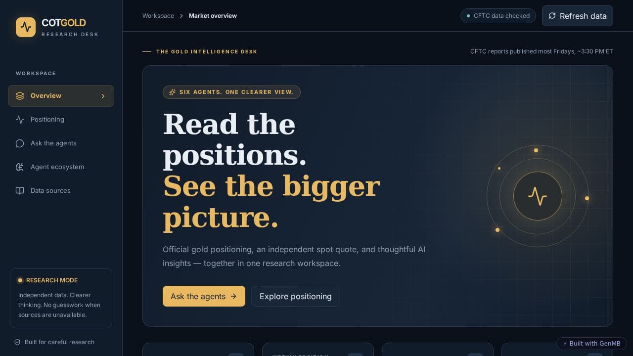 Screenshot of COT Gold Agent Ecosystem