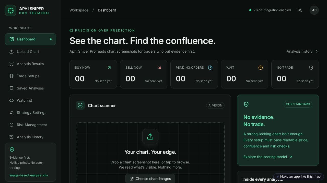 Screenshot of Aphi Sniper Pro (Remix)