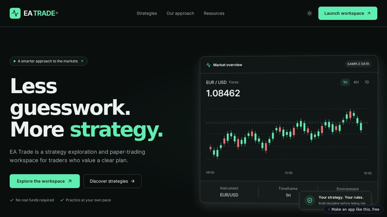 Screenshot of EA Trade