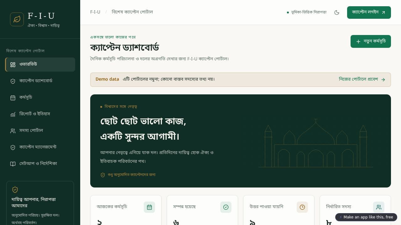 Screenshot of F-I-U Captain Portal
