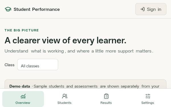 Screenshot of Student Performance