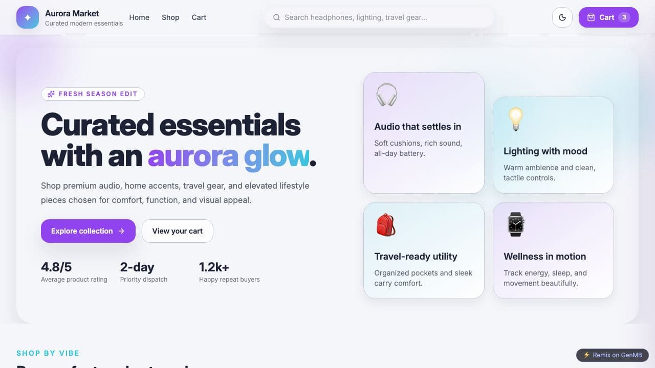 Screenshot of Aurora Market