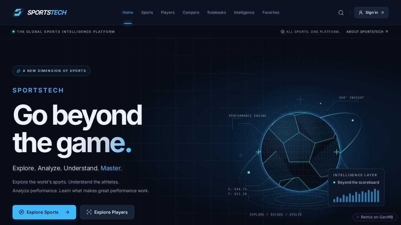 Screenshot of SPORTSTECH Intelligence