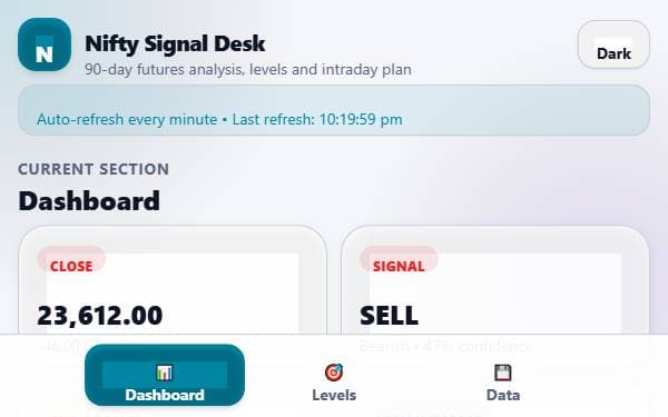 Screenshot of Nifty Signal Desk