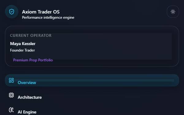 Screenshot of Axiom Trader OS