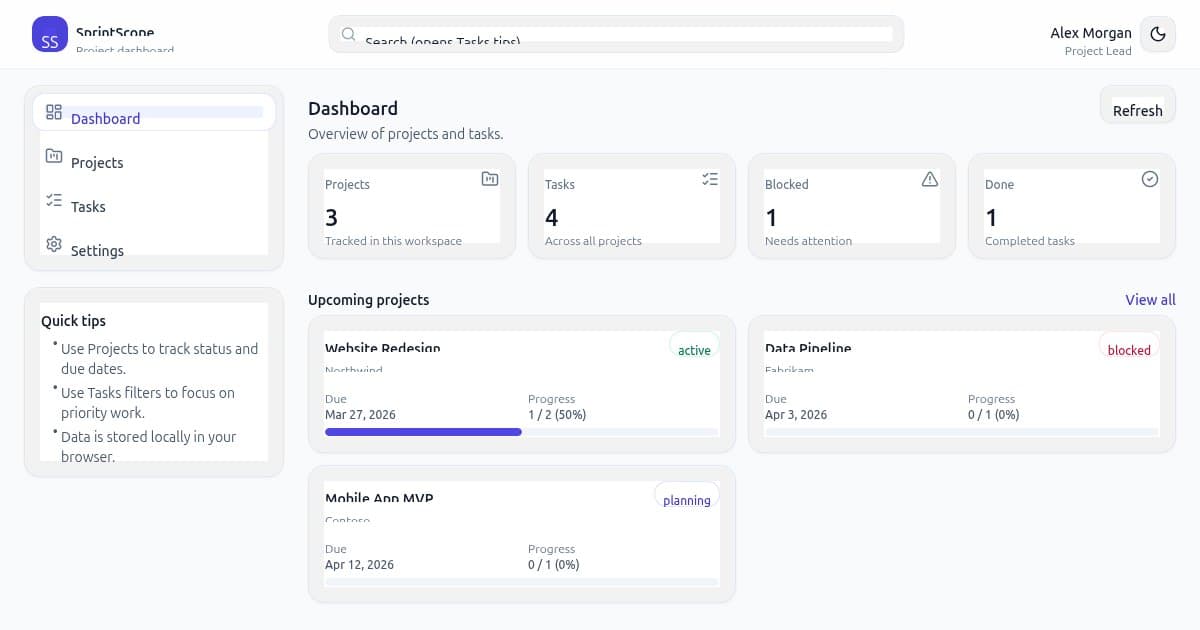 Screenshot of SprintScope Dashboard