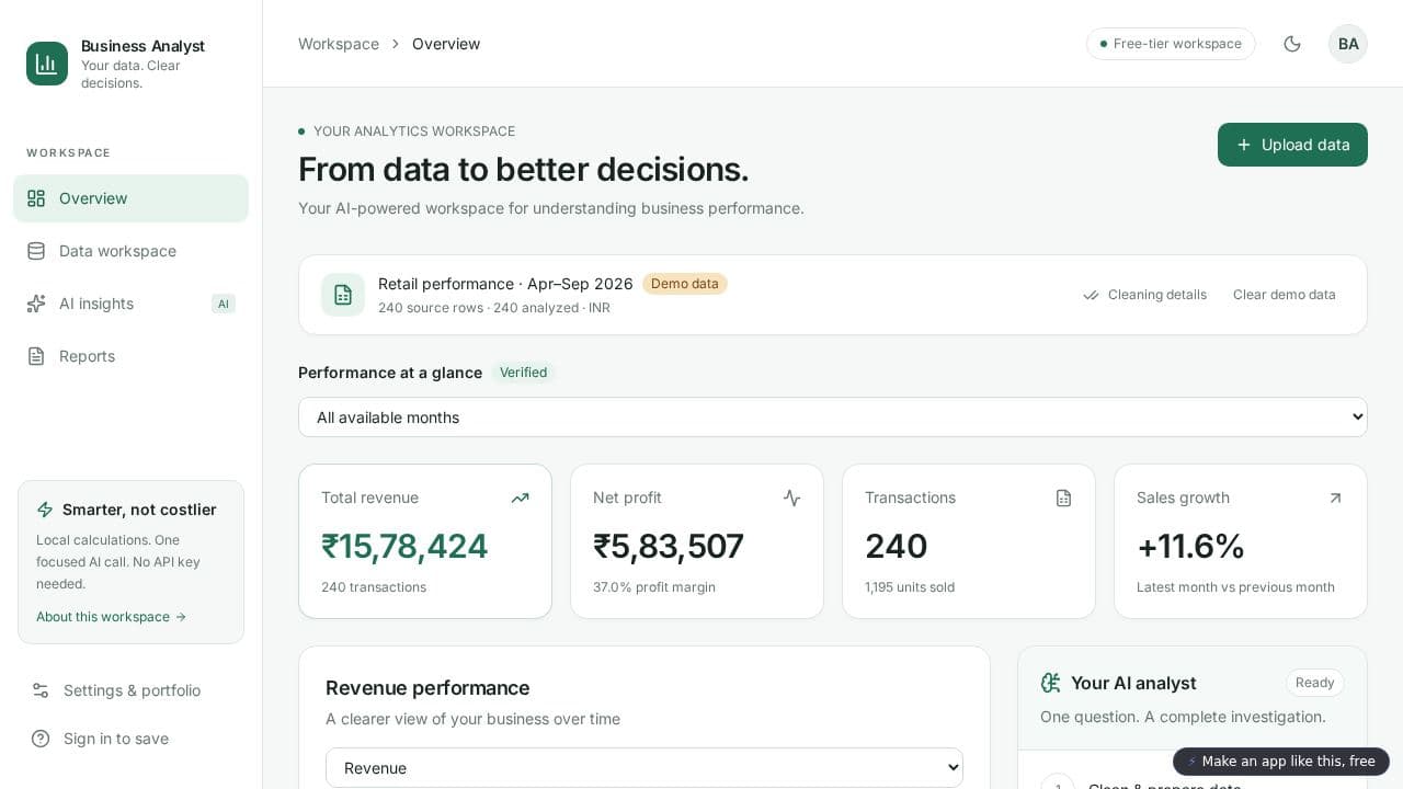 Screenshot of AI Business Analyst