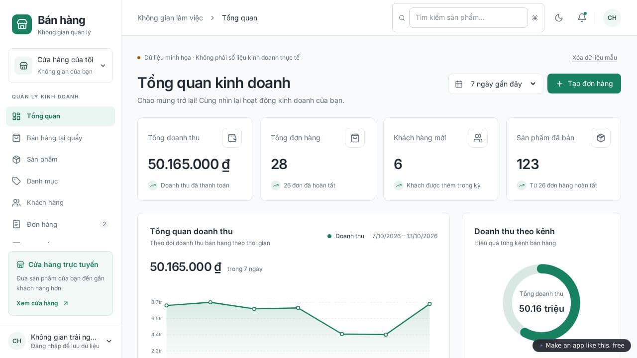 Screenshot of Sales Management Suite