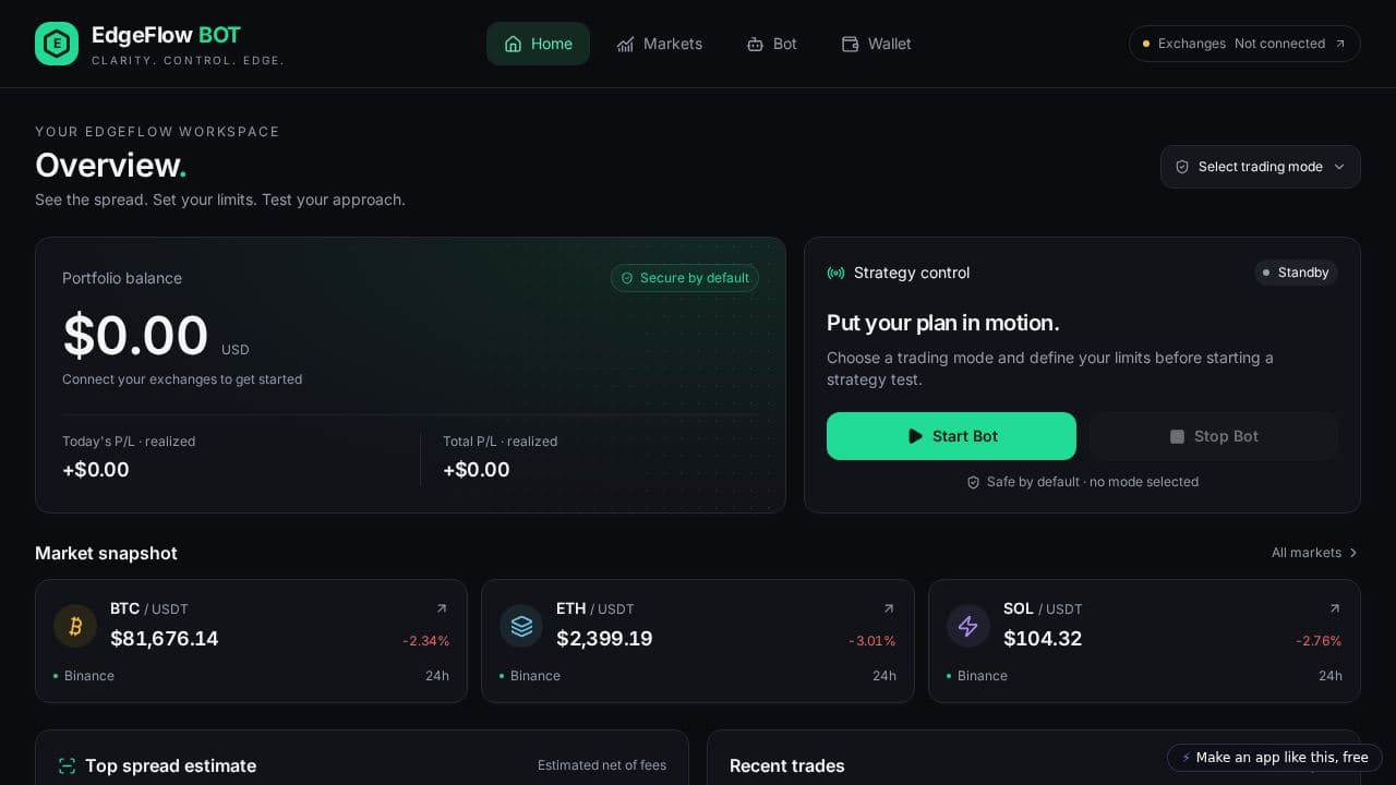 Screenshot of SWAI Crypto Bot (Remix)