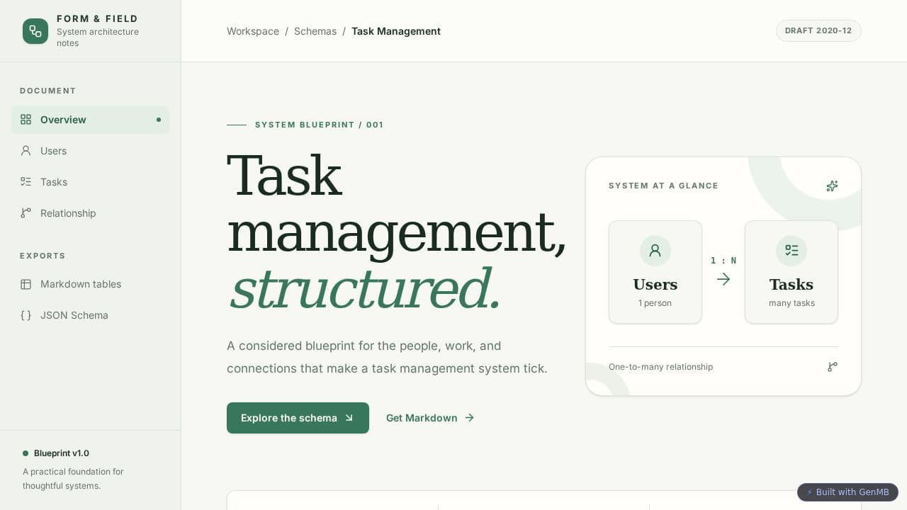 Screenshot of Task Schema Designer