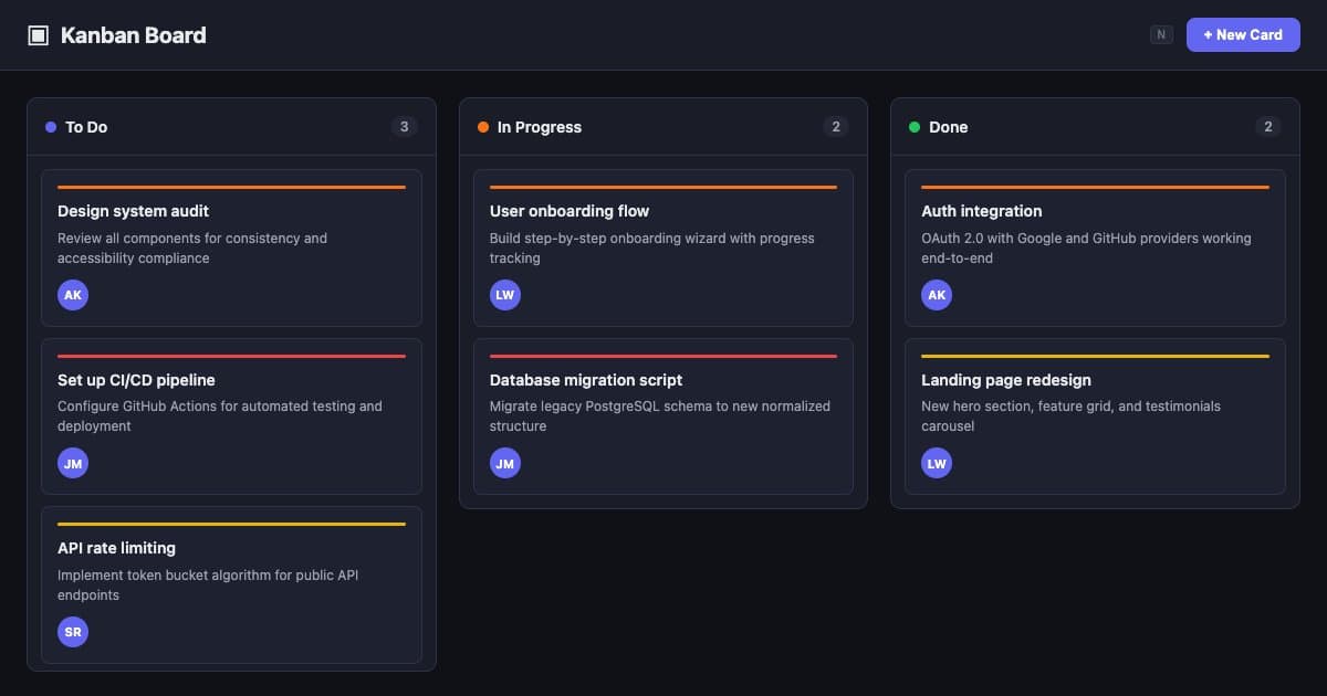 Screenshot of Kanban Board