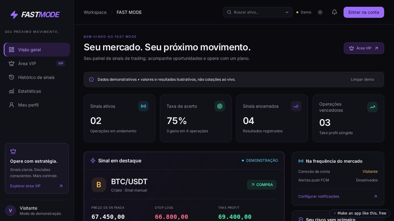 Screenshot of FAST MODE Trading