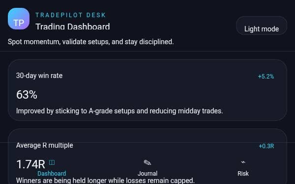 Screenshot of TradePilot Desk