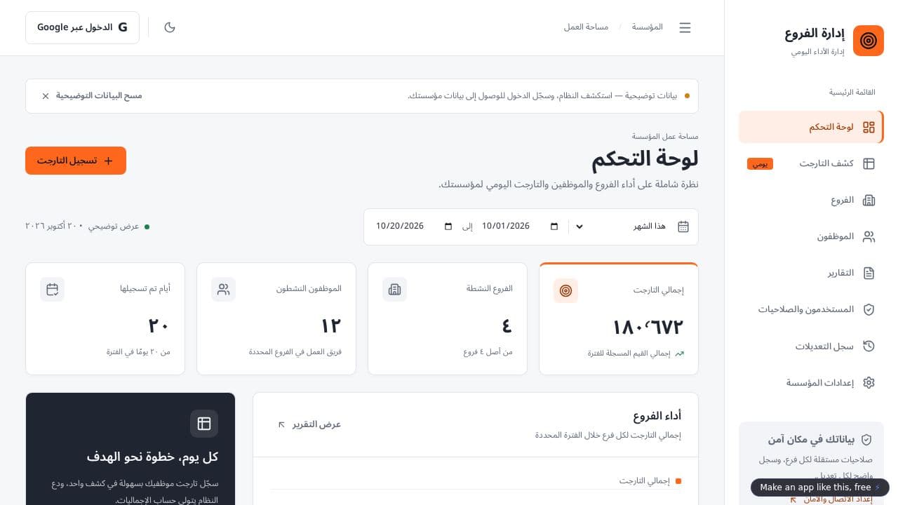 Screenshot of إدارة الفروع والتارجت