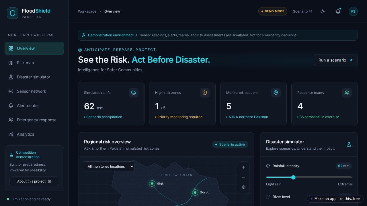 Screenshot of FloodShield Pakistan